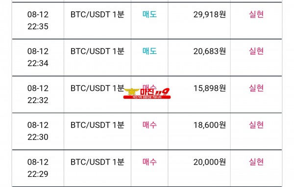 비트맨 꽃다발점 연승인증