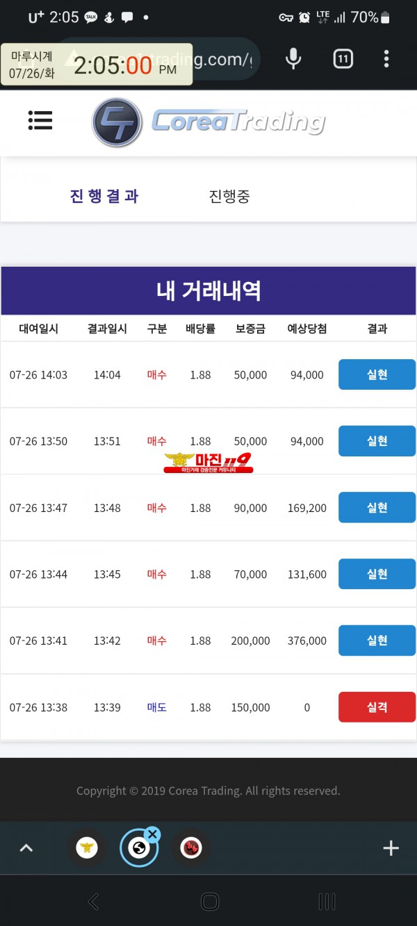 코리아 통일지사