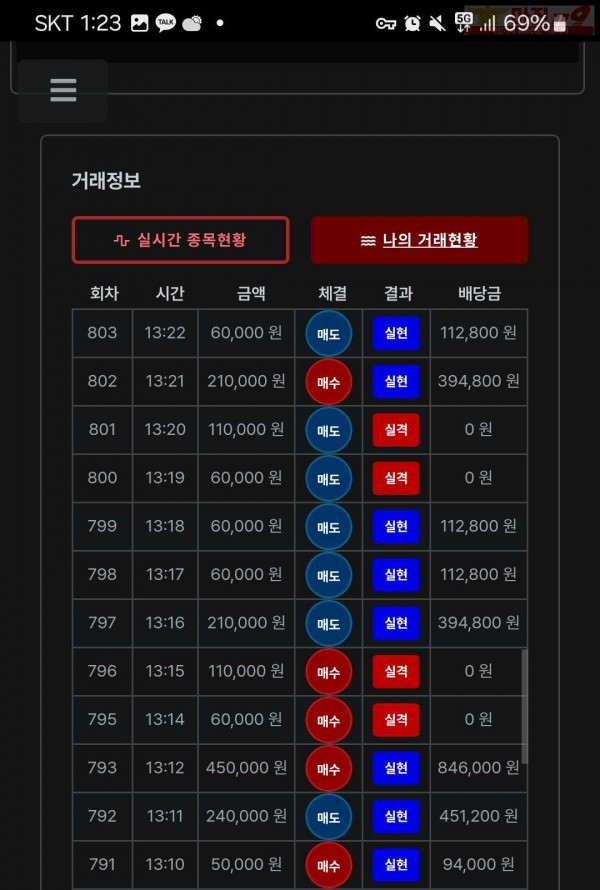 퍼스트트레이딩 한국점 2차인증