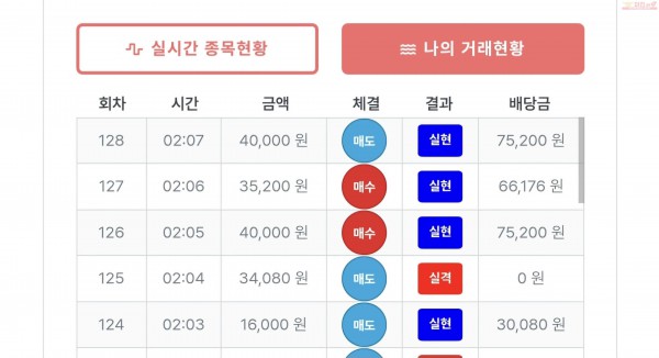 퍼스트 퀸즈점