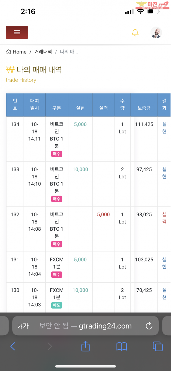 GM부산점