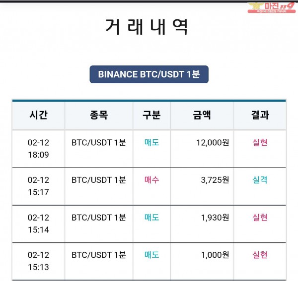 비트맨 한국직영점 수익인증