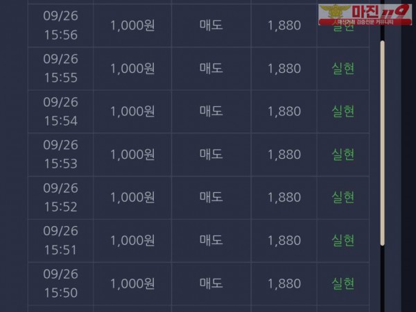 창성 실현점