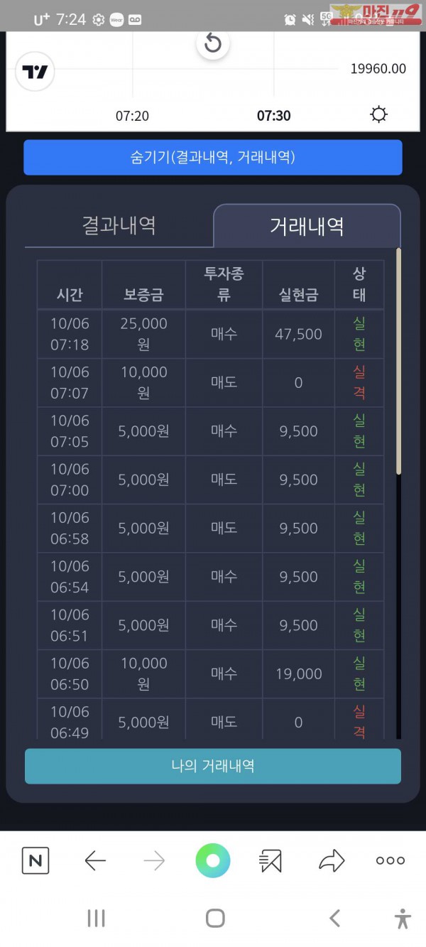 창성777수익인증