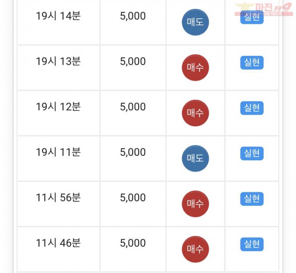 글로벌 수익인증