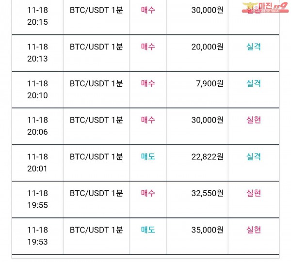 비트맨 한국직영점 수익 연승 인증