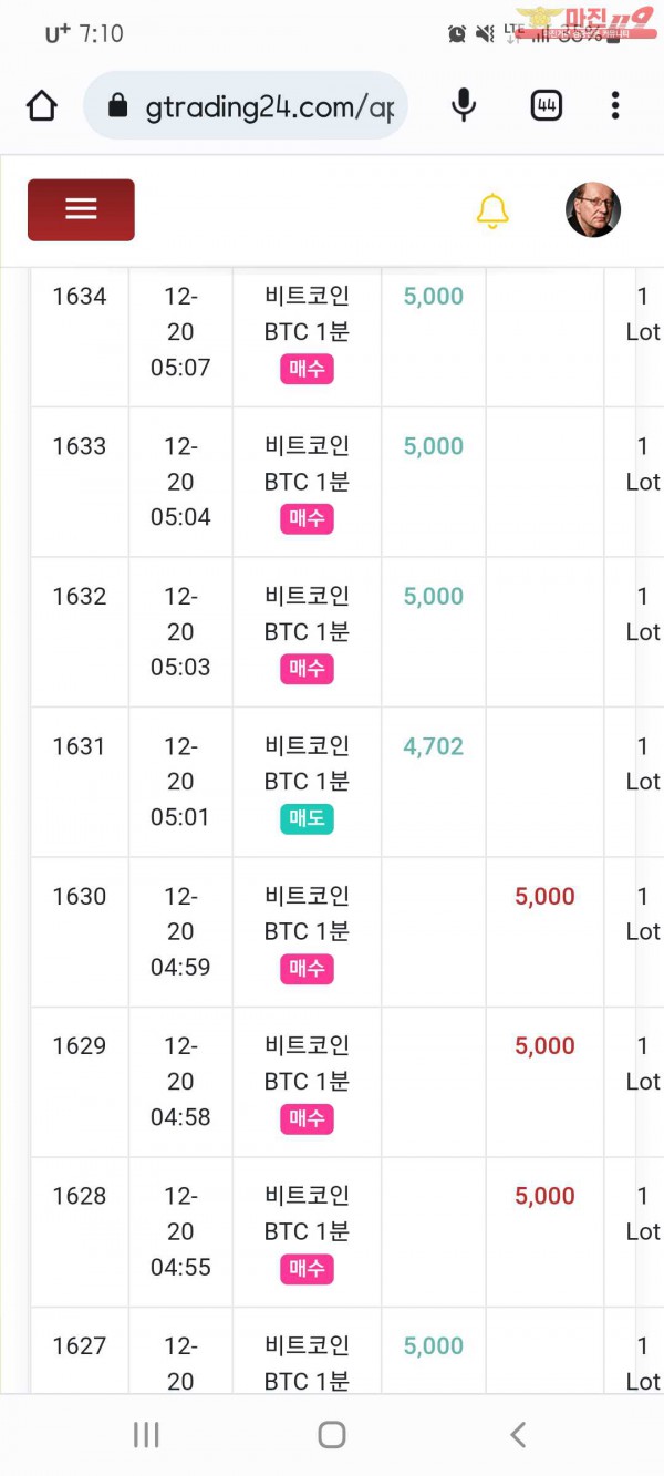 국대점 수익인증