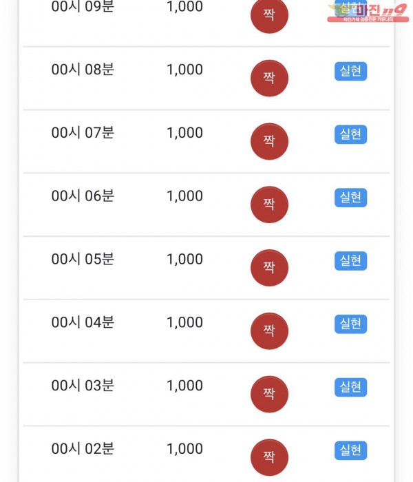 글로벌 부산점 수익인증