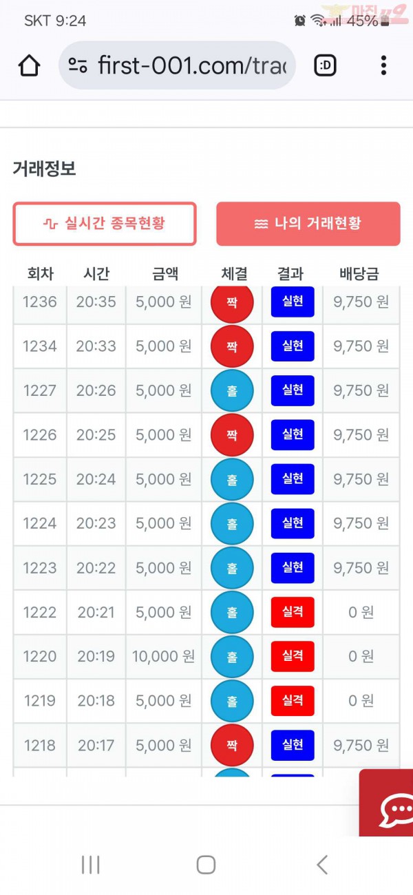 퍼스트 신뢰점 수익인증