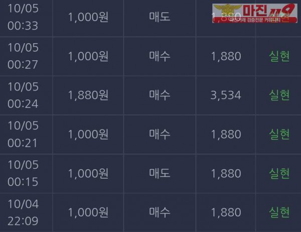 댄디