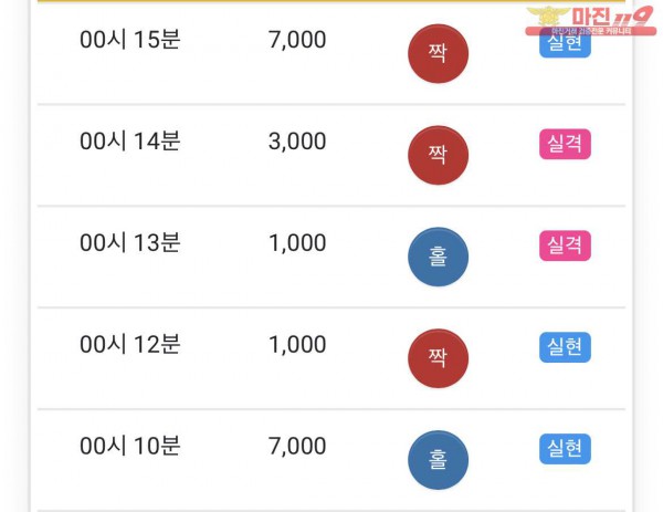 글로벌 부산점 수익인증