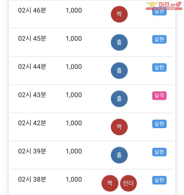 글로벌 부산점 수익인증