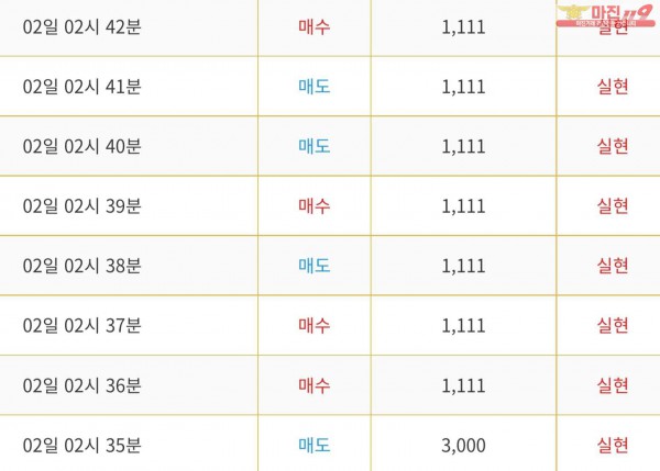 글로벌 댄디점