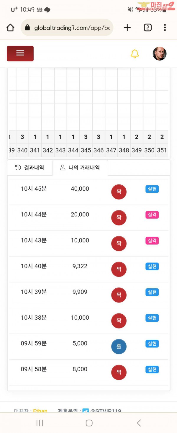 글로벌 댄디점 수익인증