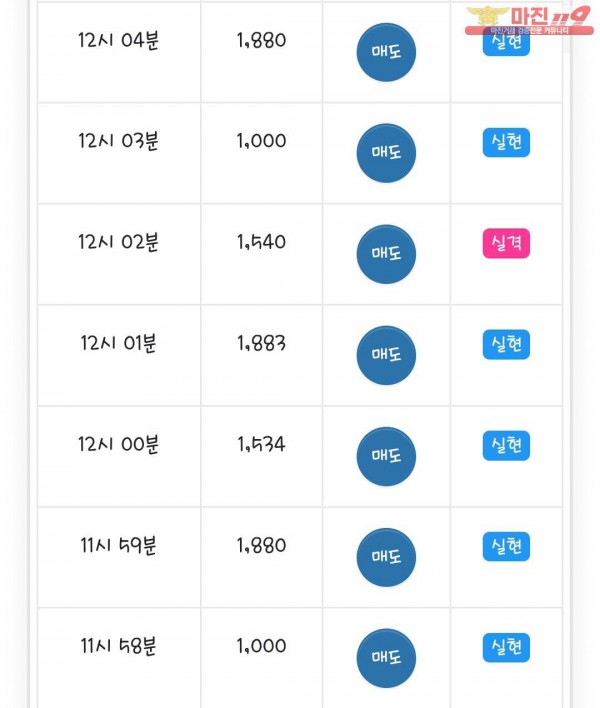 글로벌 댄디점