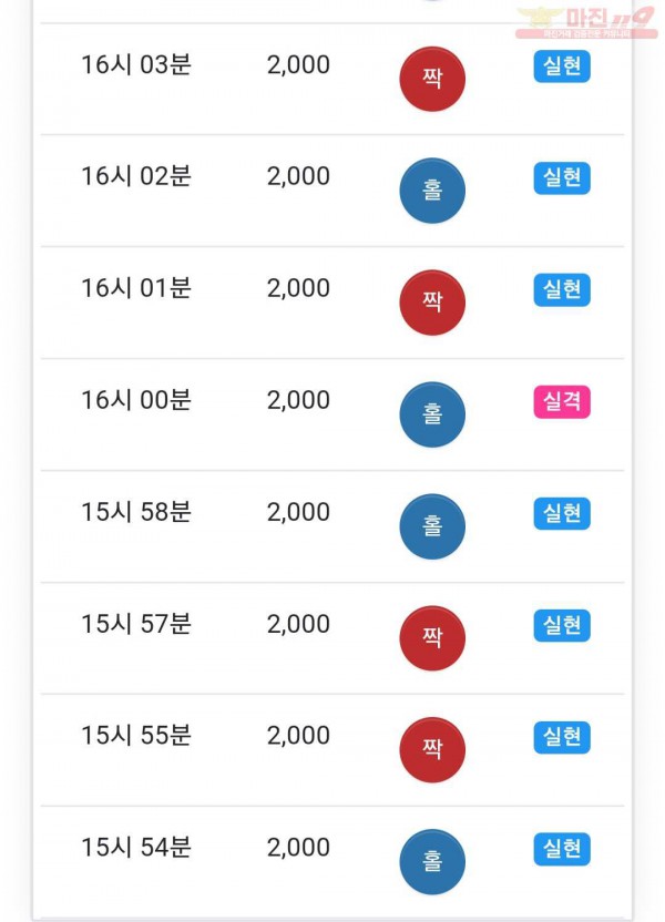 하이트레이딩 777점