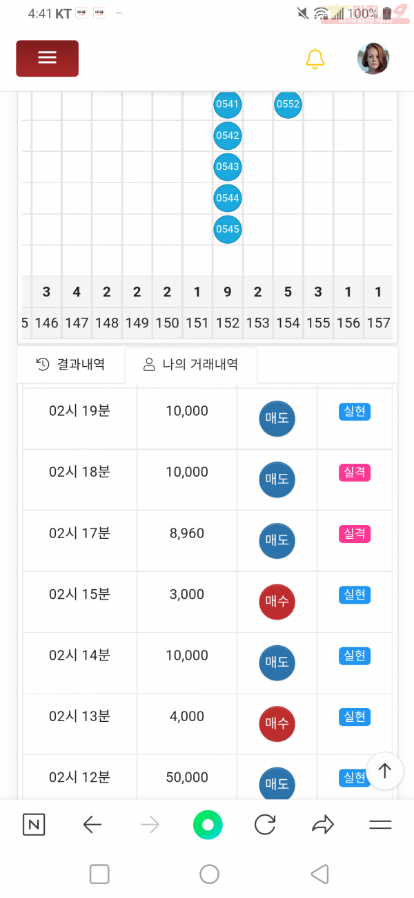 비너스지점
