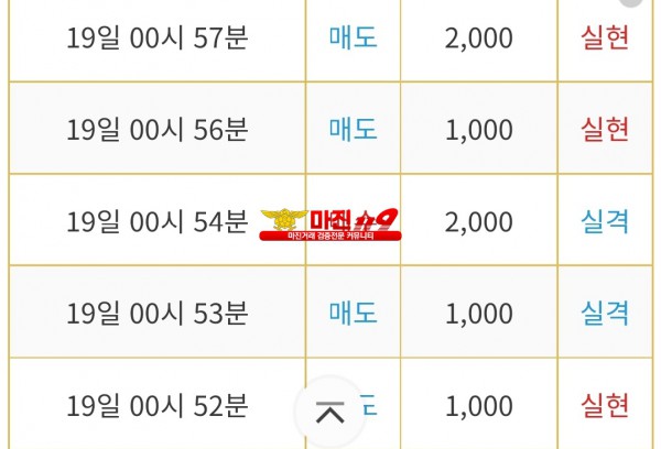 비트맨 댄디화백