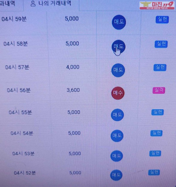 글로벌 777점 수익인증
