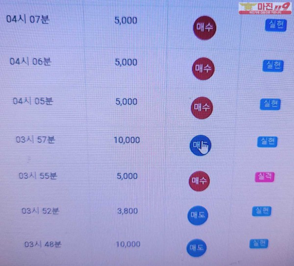 글로벌 777점 수익인증