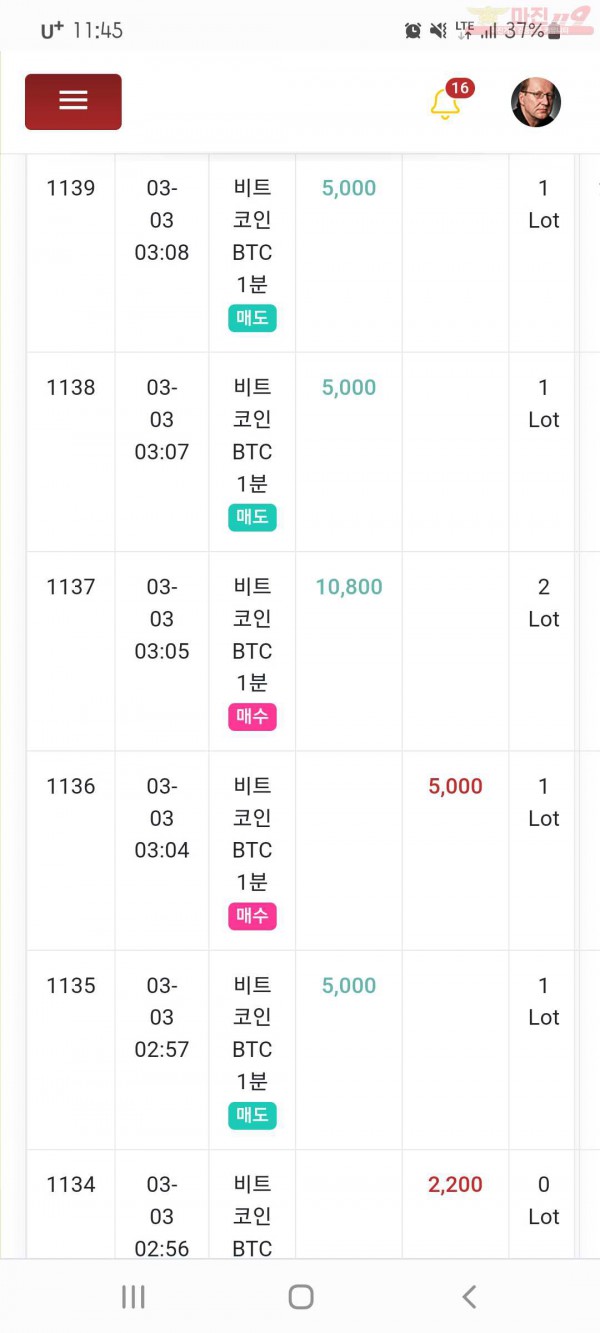 국대점수익인증