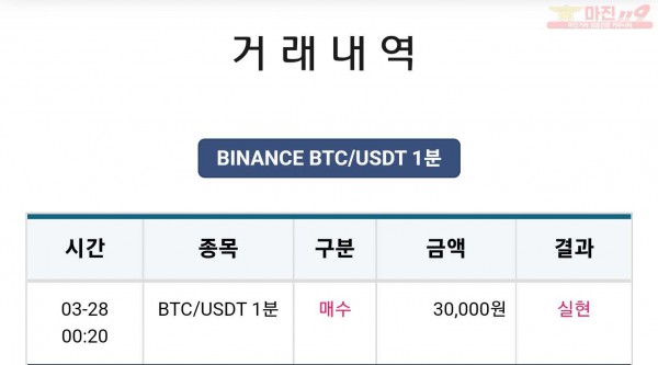 비트맨 한국직영점 수익인증