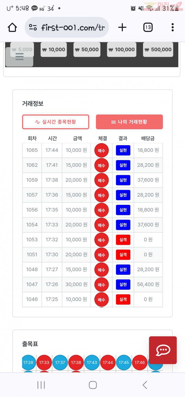 퍼스트신뢰점