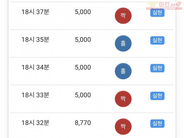 하이트레이딩 777점 연승인증 합니다
