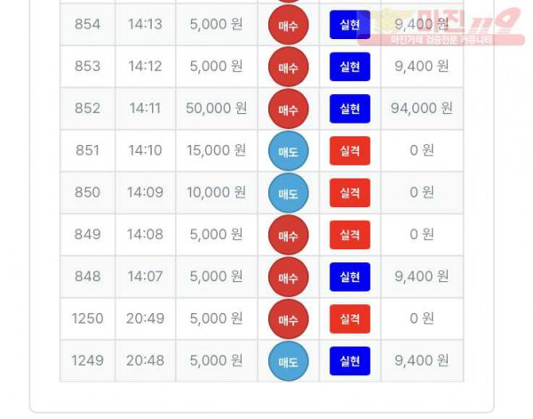 퍼스트 퀸즈점 수익인증