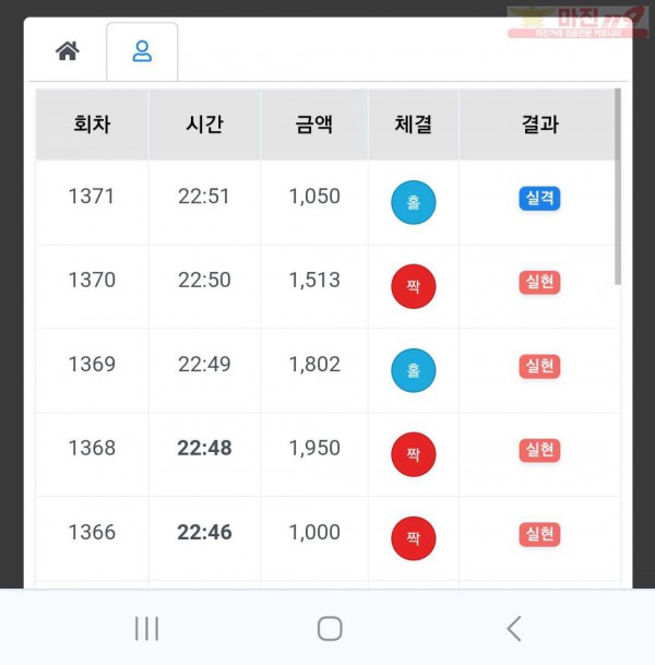하이트레이딩 777점