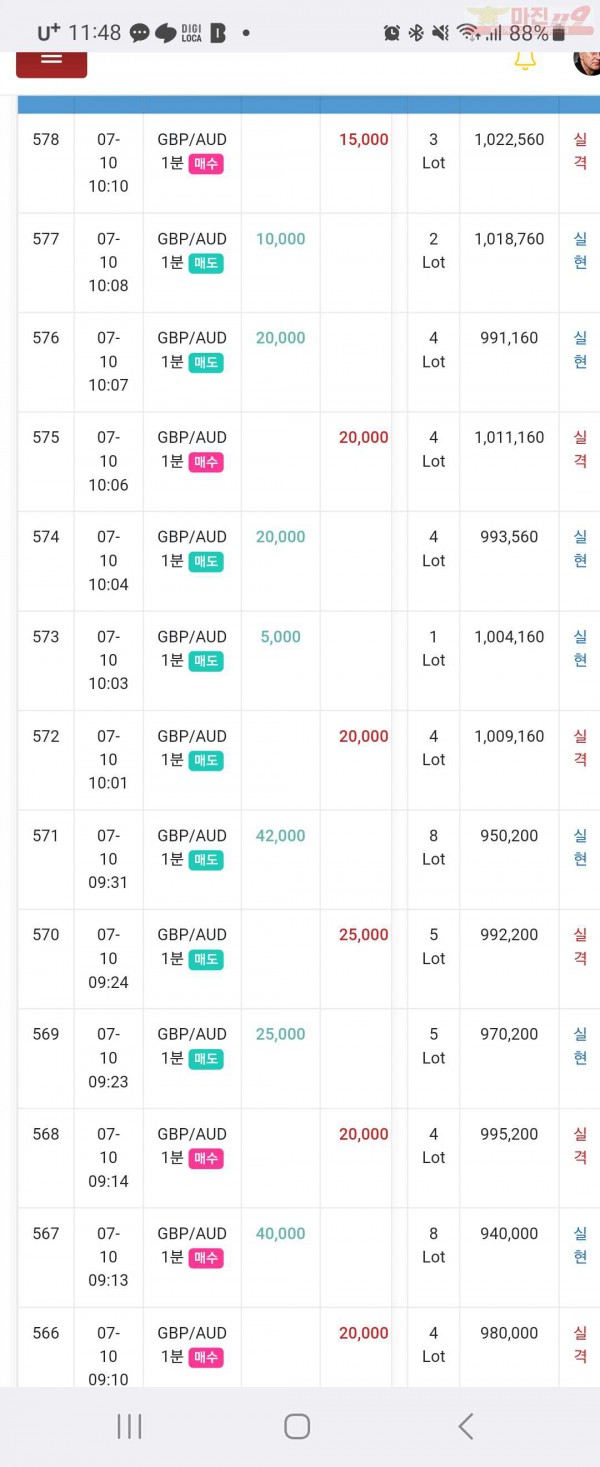 하이트레이딩 페이백점