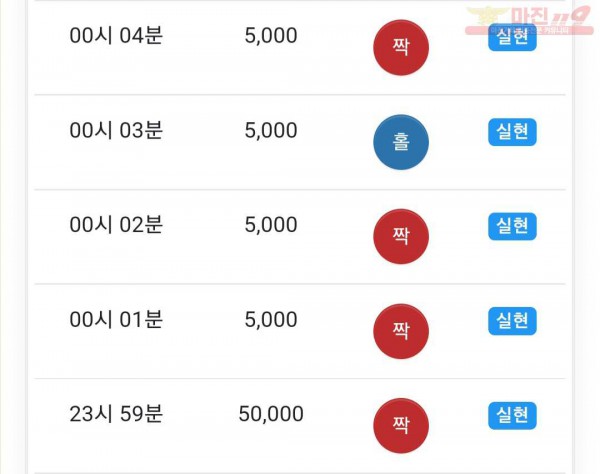 미인점 수익인증