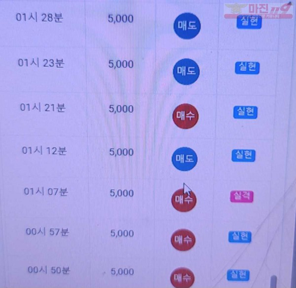 비트코리아 777점 수익인증