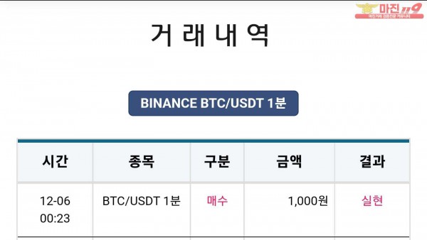 비트맨 한국직영점 수익인증