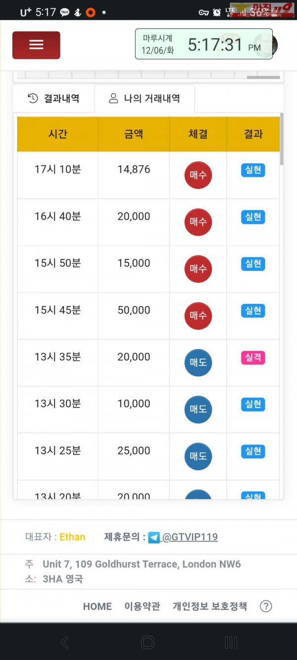 글로벌 국대점