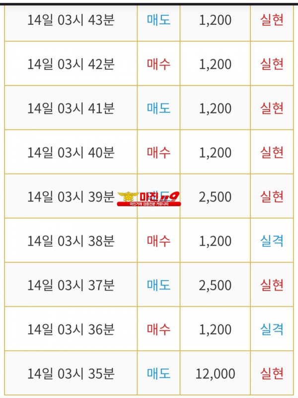 비트맨 다이아몬드점