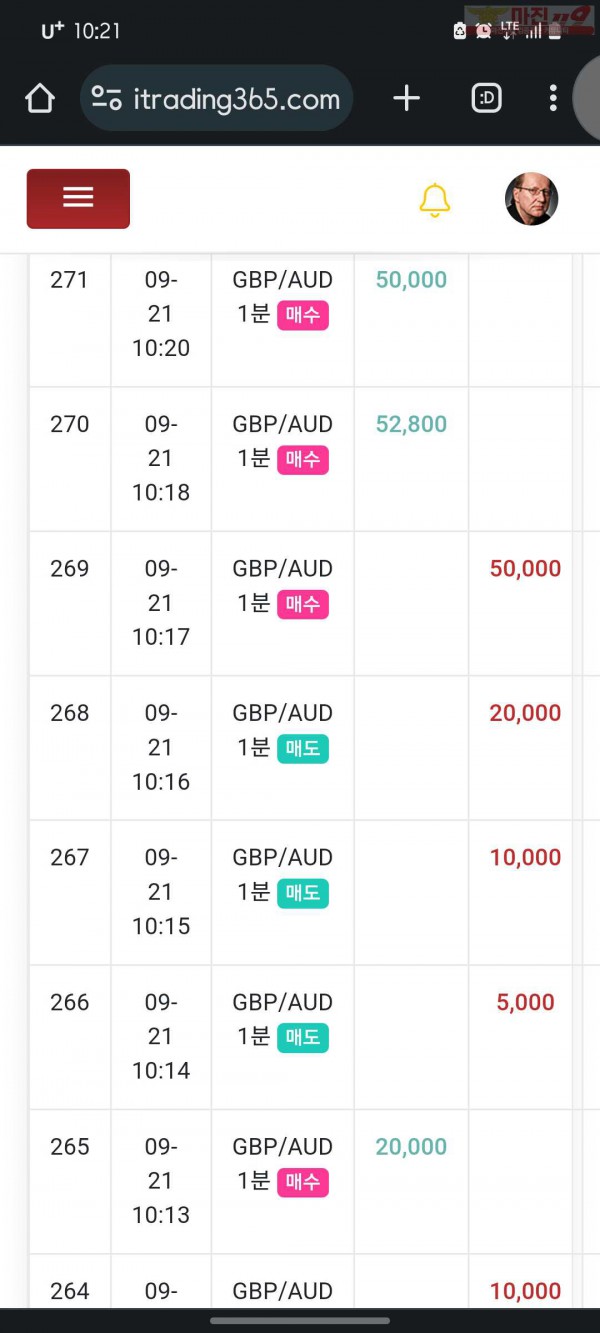 777수익인증