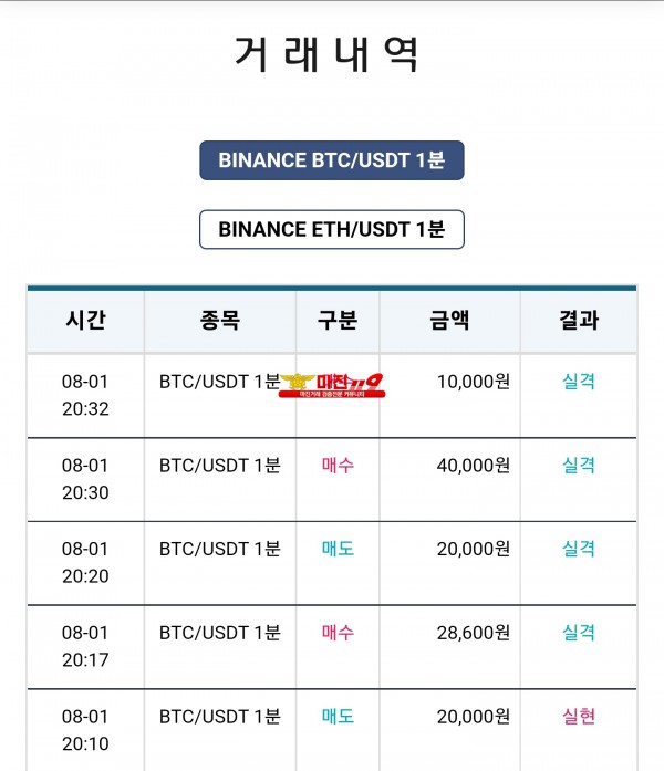 비트맨 꽃다발점 수익인증 연승인증