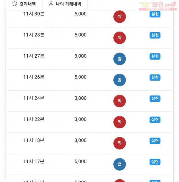 하이트레이딩 댄디점