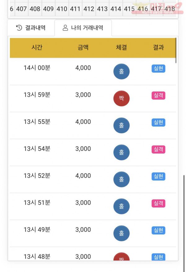 하이트레이딩 국대점