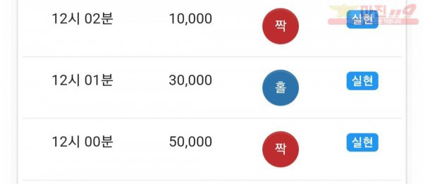 댄디