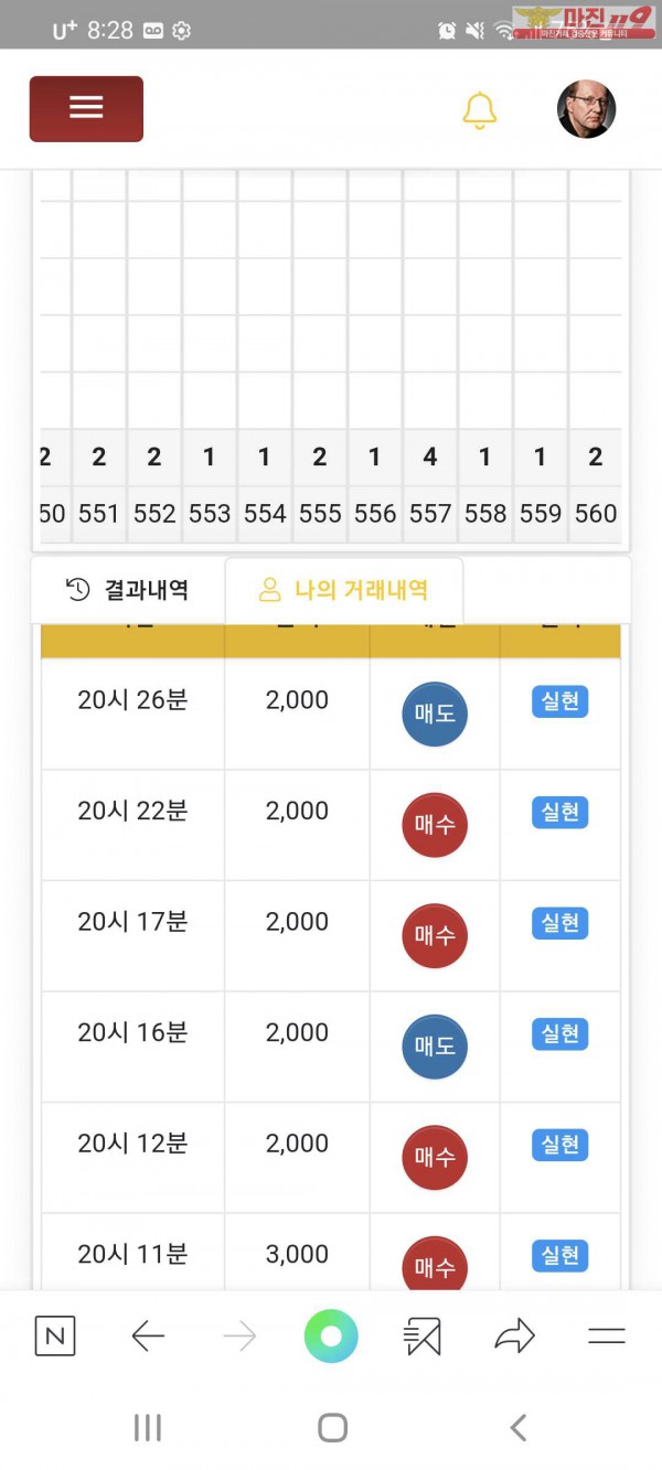 글로벌777인증