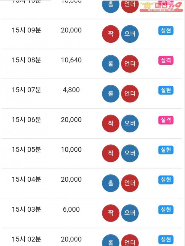 글로벌 트레이딩 777점 수익인증