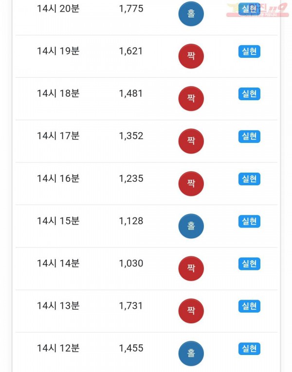 하이 국대점