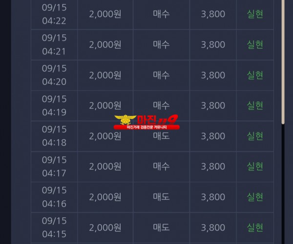 댄디점