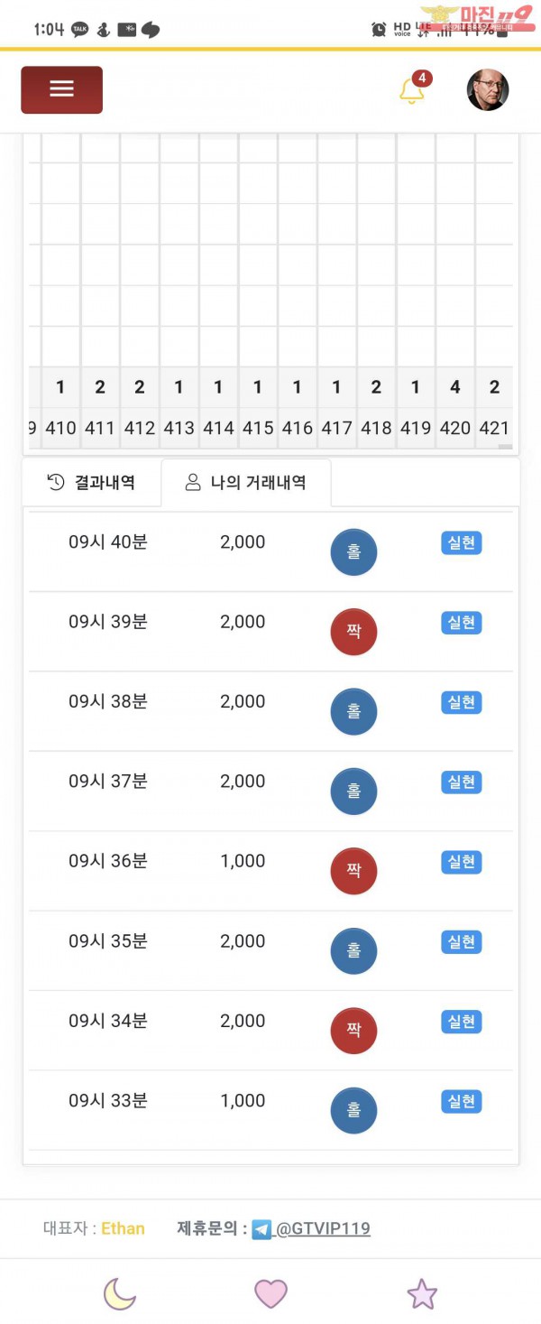 국대점 인증