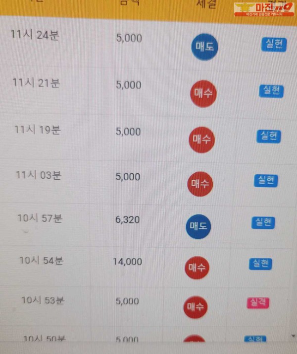 글로벌 777점 수익인증