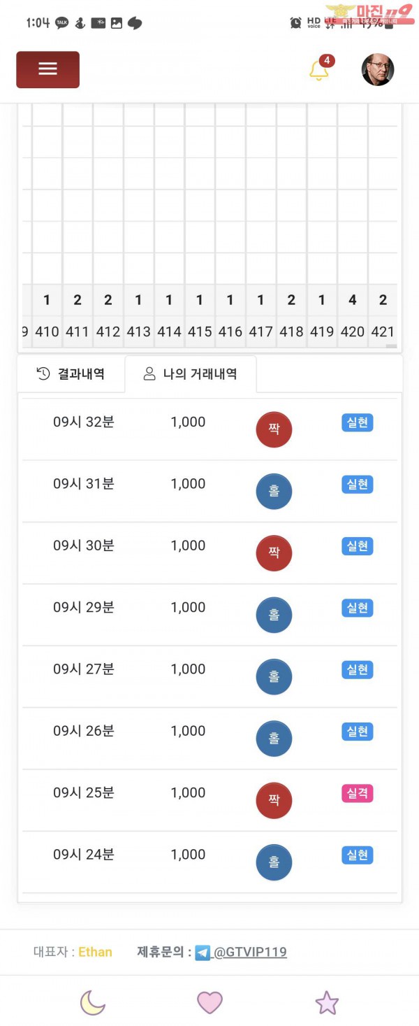국대점 인증