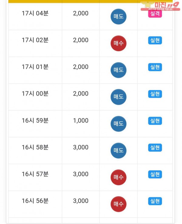 댄디점