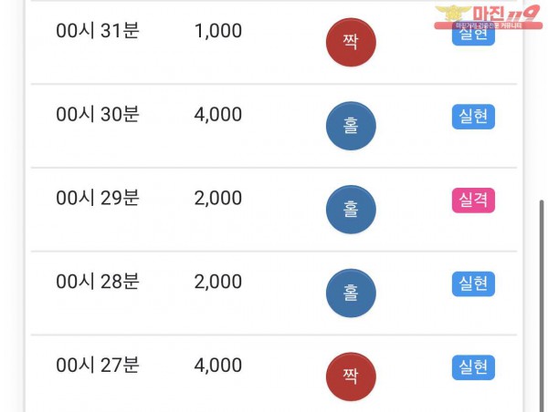 글로벌 부산점 수익인증
